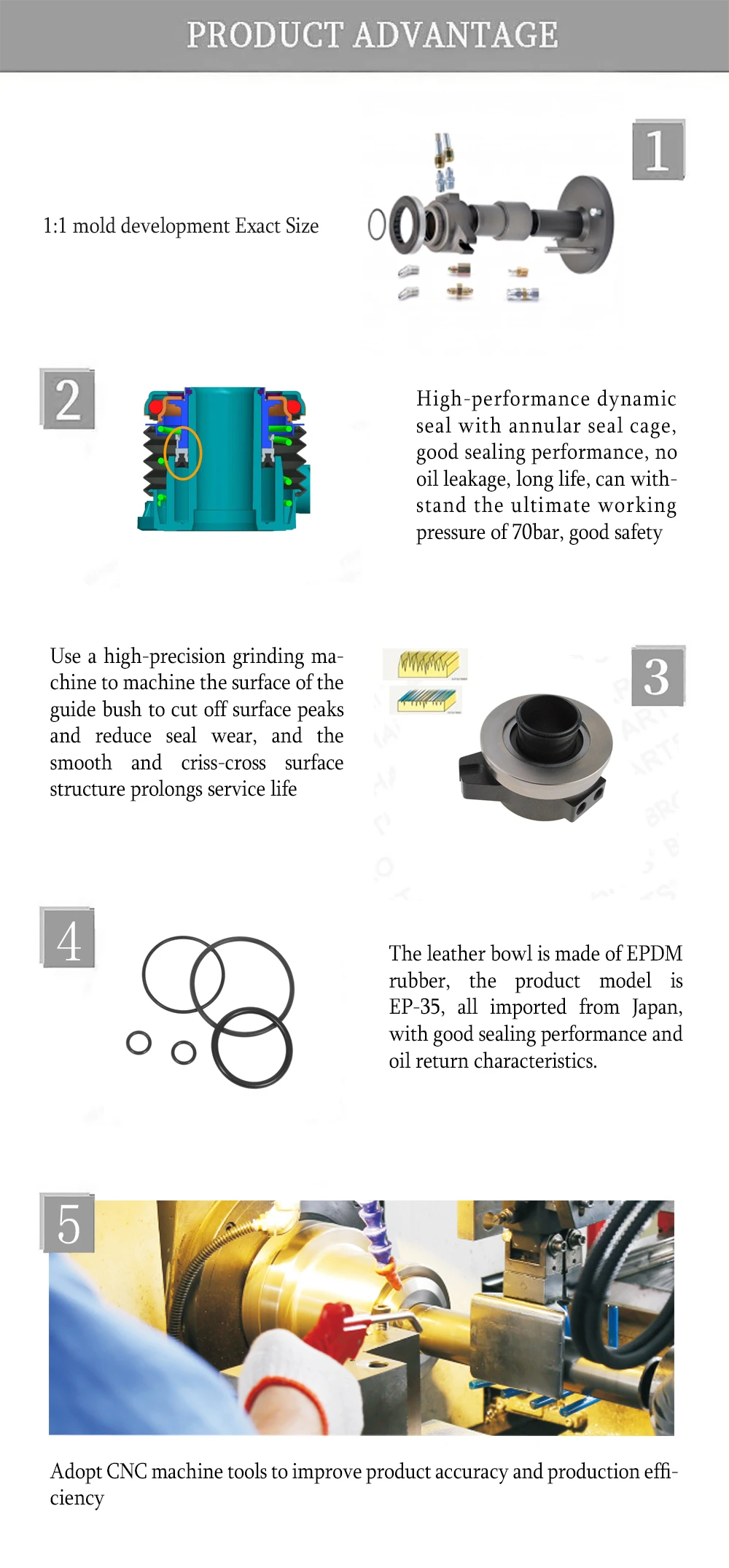 product-1-1 SEO